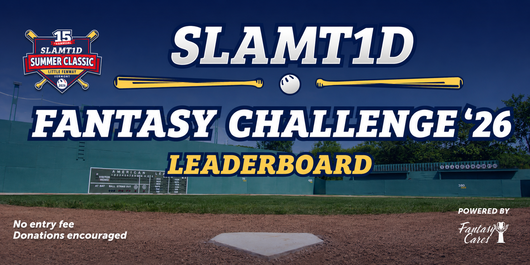 T1D Fantasy Wiffle Ball Leaderboard